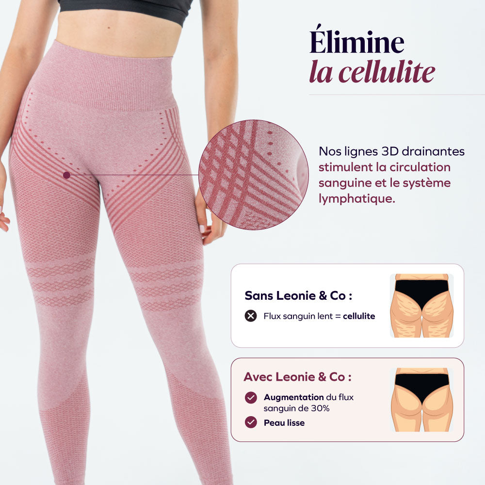 Leggings Modellanti 3D Drenanti Anticellulite