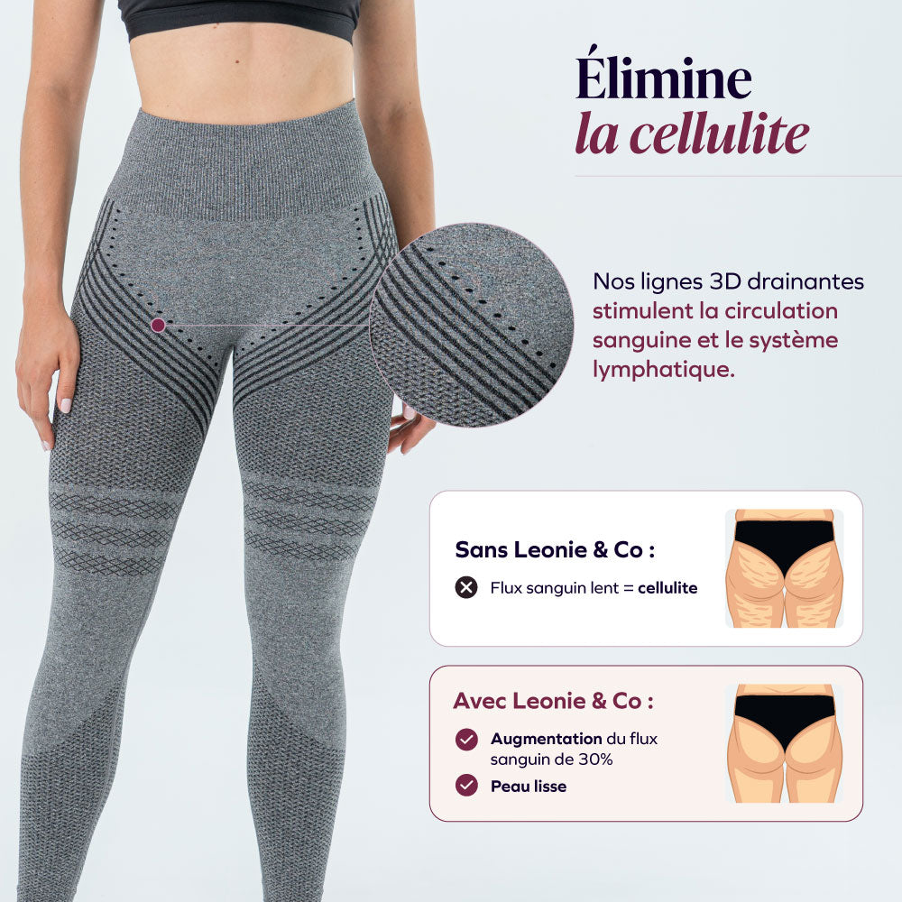 Leggings 3D Drenante Anticellulite a Compressione Morbida