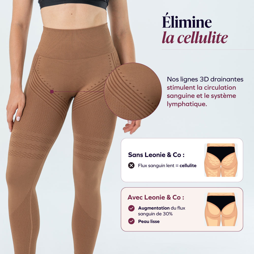 Leggings 3D Drenante Anticellulite Effetto Massaggio