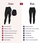 Leggings 3D Drenante Anticellulite a Compressione Morbida